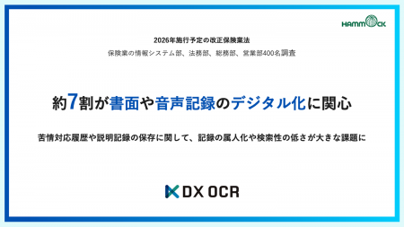 【2026年施行予定の改正保険業法 実態調査】約7割が書