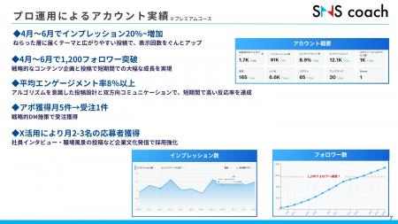 【SNS・広報担当必見】「PRTIMESを徹底的に使い倒す！