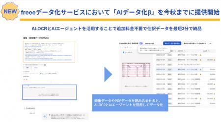 freeeデータ化サービス、AI-OCRとAIエージェントutf-8