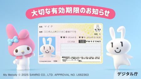 マイナンバーのキャラクターマイナちゃんとマイメロデ