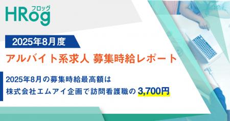 2025年8月の募集時給最高額は、株式会社エムアイ企画