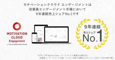 「モチベーションクラウド エンゲージメント」が売上