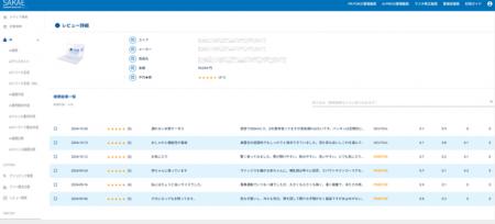 広報・PRオペレーションツール「SAKAE」を活用した消