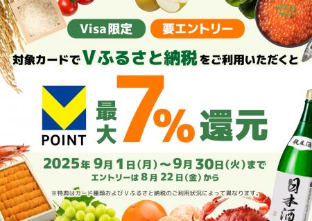 三井住友カード　「対象カードでVふるさと納税をご利
