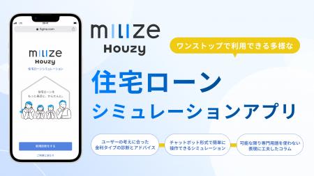 「固定か変動か」もう迷わない。MILIZE、住宅ローン選