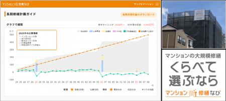 マンション修繕なび、将来の大規模修繕に備えるための