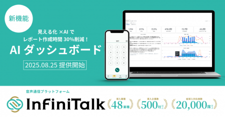 音声通信プラットフォームInfiniTalkが 「AIダッシュ