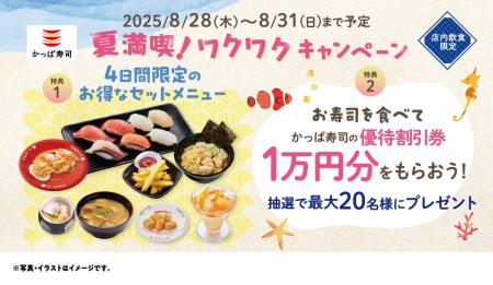 かっぱ寿司の優待割引券1万円分が抽選で最大20名様に