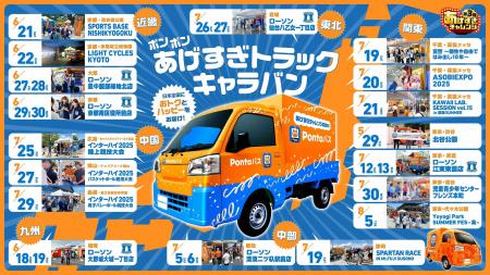 Pontaパス「ポンポンあげすぎトラックキャラバン」完