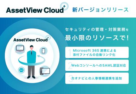 統合型IT運用管理「AssetView」シリーズの新ブランド