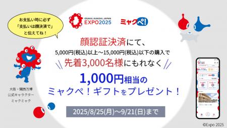 NEC、大阪・関西万博会場内での顔認証決済利用促進に
