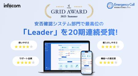 安否確認システム「エマージェンシーコール」がITrevi