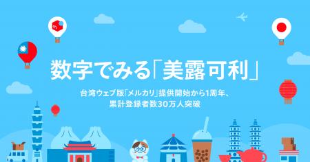 「メルカリ」トレンド通信　台湾版の「メルカリ（美露