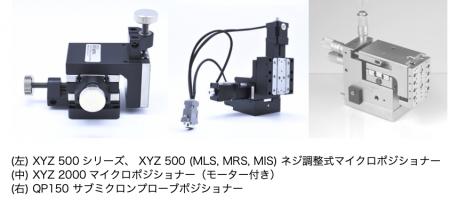 Quater Research & Development社製、オプトメカニク