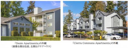ワシントン州ビュリエン市の賃貸住宅を取得しまutf-8