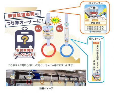 つり革のデザインを一新！伊賀鉄道の２０２５年utf-8