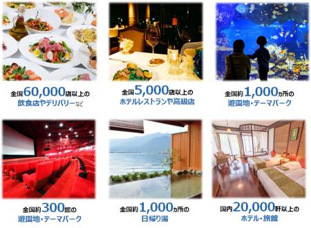 「三菱UFJ銀行 エクセレント倶楽部」にリロクラブが運