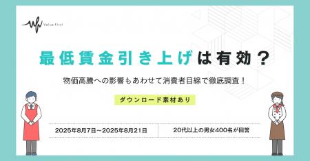 【20代以上の男女400名が回答】最低賃金引き上げは有