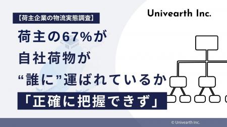 【荷主企業の物流実態調査】荷主の67%が輸送の多重下