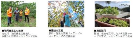 ～環境先進企業を目指して食循環の取り組みを推進～東
