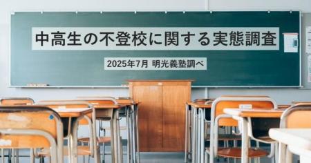 不登校中学生の進路選択、全日制40％・定時制26％・通