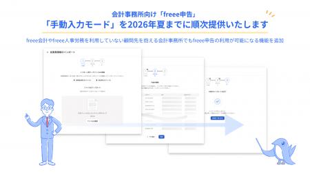freee申告、freee会計の情報を利用せずに申告書を作成
