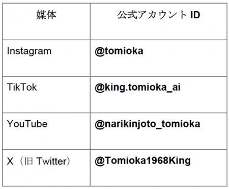 【重要】当社所属「KING冨岡」をかたるTikTok偽アカウ