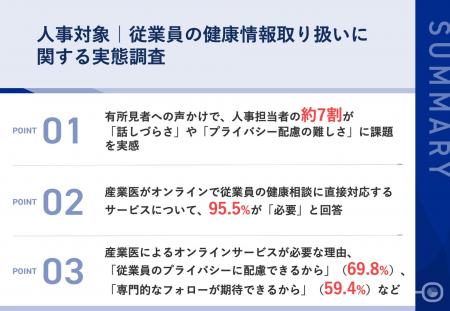 【健康診断後のフォロー体制に課題】「プライバシーへ