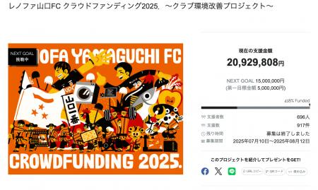 【目標達成！】「レノファ山口FC クラウドファンディ