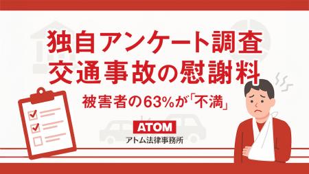 【独自調査】交通事故被害者の63％が保険会社のutf-8