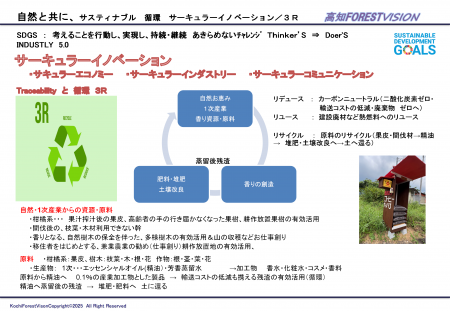 創造から産業循環『高知 香り家』3Rを実現！和悠utf-8