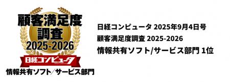 NIコンサルティング、「日経コンピュータ 顧客満足度 NIコンサルティング、「日経コンピュータ 顧客満足度
