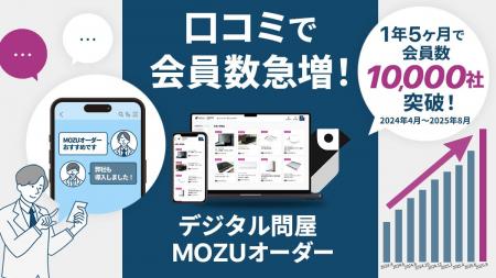 デジタル問屋「MOZUオーダー」、会員数10,000社を突破