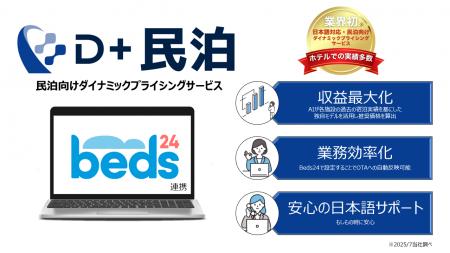ダイナミックプラス、「Beds24」と連携し業界初の日本