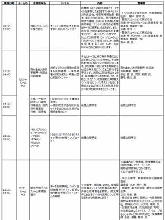 ツーリズムEXPOジャパン2025 愛知・中部北陸「ツutf-8