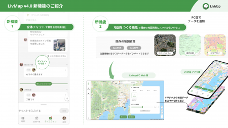 共有地図 LivMap のバージョン4.0をリリースし、GISデ 共有地図 LivMap のバージョン4.0をリリースし、GISデ