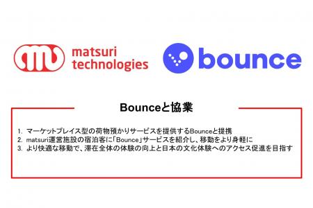 【Bounceと協業】マーケットプレイス型の荷物預かりサ