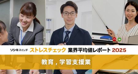 【教育,学習支援業】「働きがい」など全業界中トップ 【教育,学習支援業】「働きがい」など全業界中トップ