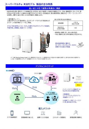 日本キヤリア、ビル用マルチ空調システム「スーパーマ 日本キヤリア、ビル用マルチ空調システム「スーパーマ