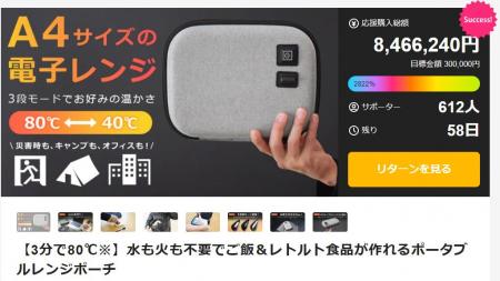 【防災の日に考える“あたたかい食事”】開始5日間で840