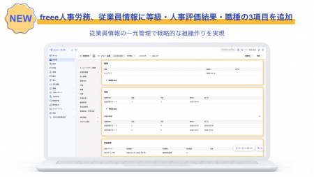 freee人事労務の従業員情報に等級・人事評価結果utf-8