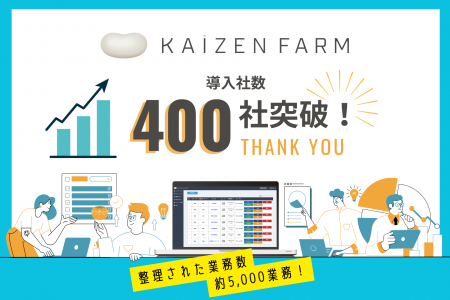 業務改善支援ツール「KAIZEN FARM」導入企業400社突破