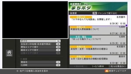 Locipo(ロキポ)アプリ ＆在名４局の地上波データ放送 