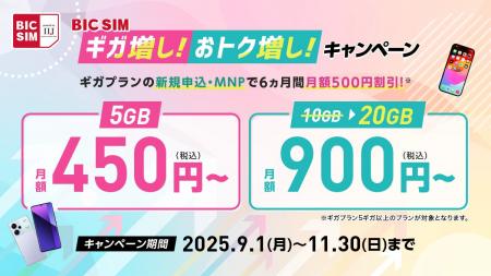 秋の通信費見直しはBIC SIMで！月額500円割引や10GB増