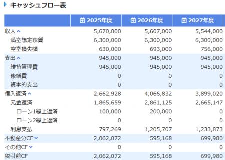 不動産投資家・不動産会社向け不動産投資ツールutf-8 不動産投資家・不動産会社向け不動産投資ツールutf-8