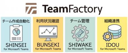 組織変更時のMicrosoft Teams チームメンテナンスを自