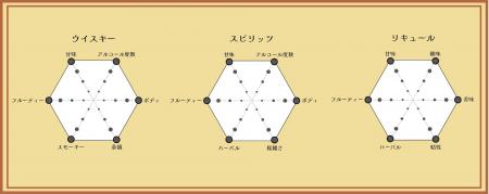 【超ハイボール祭in水戸】100種以上から炭酸水で割っ