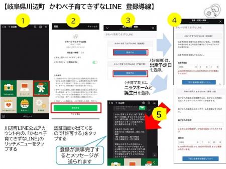 “プッシュ型支援”で子育てに寄り添う「きずなメール」