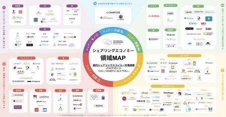 コワーキングスペースひとやねが一般社団法人シェアリ
