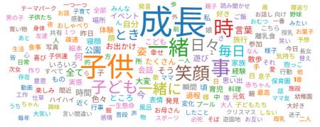 子育てで「楽しかったこと」1位は“親としての新utf-8
